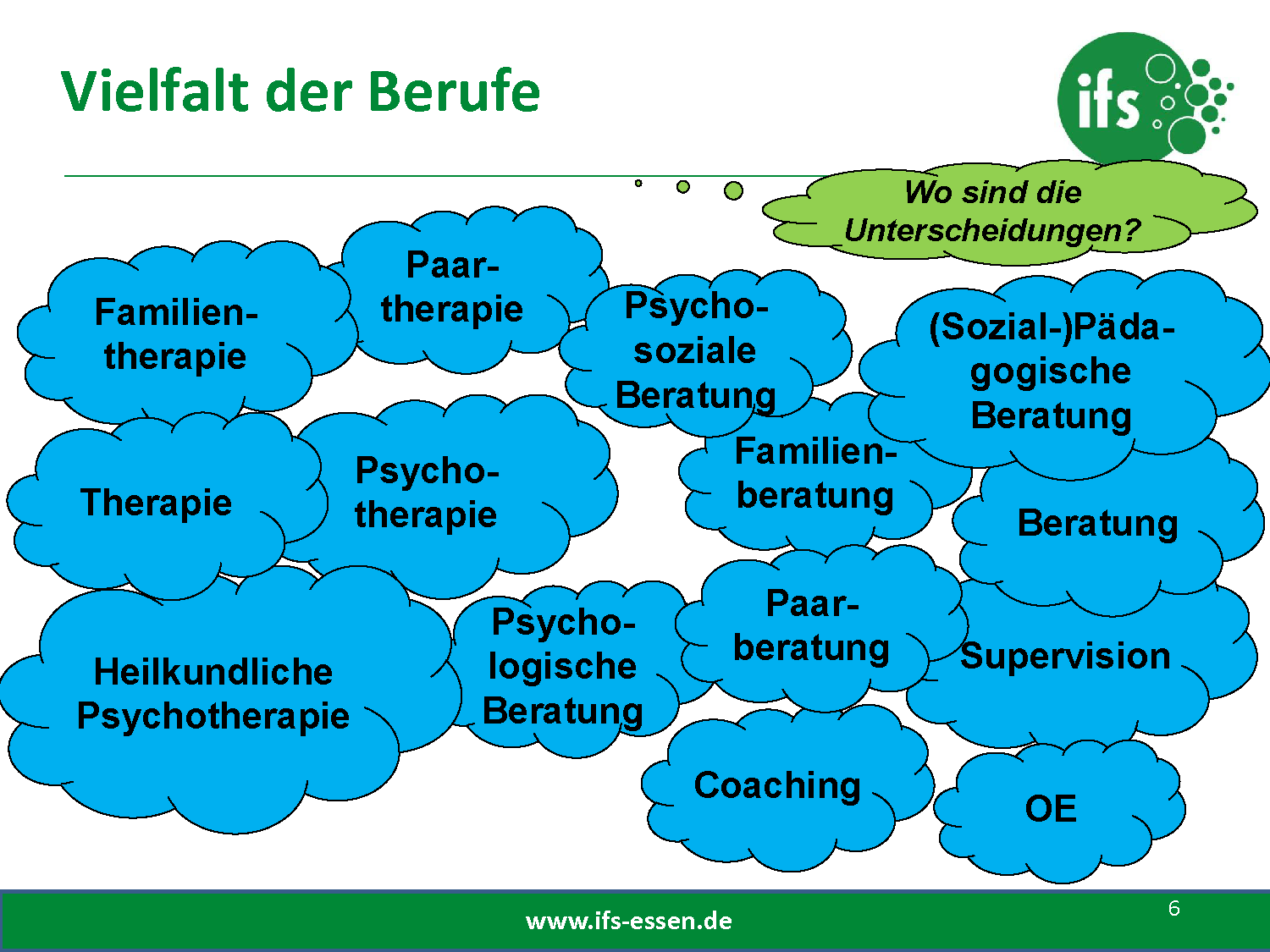 Umsatzsteuer-vor-und-nach-2025-2025-07-02-DGfB (1)_Page_06