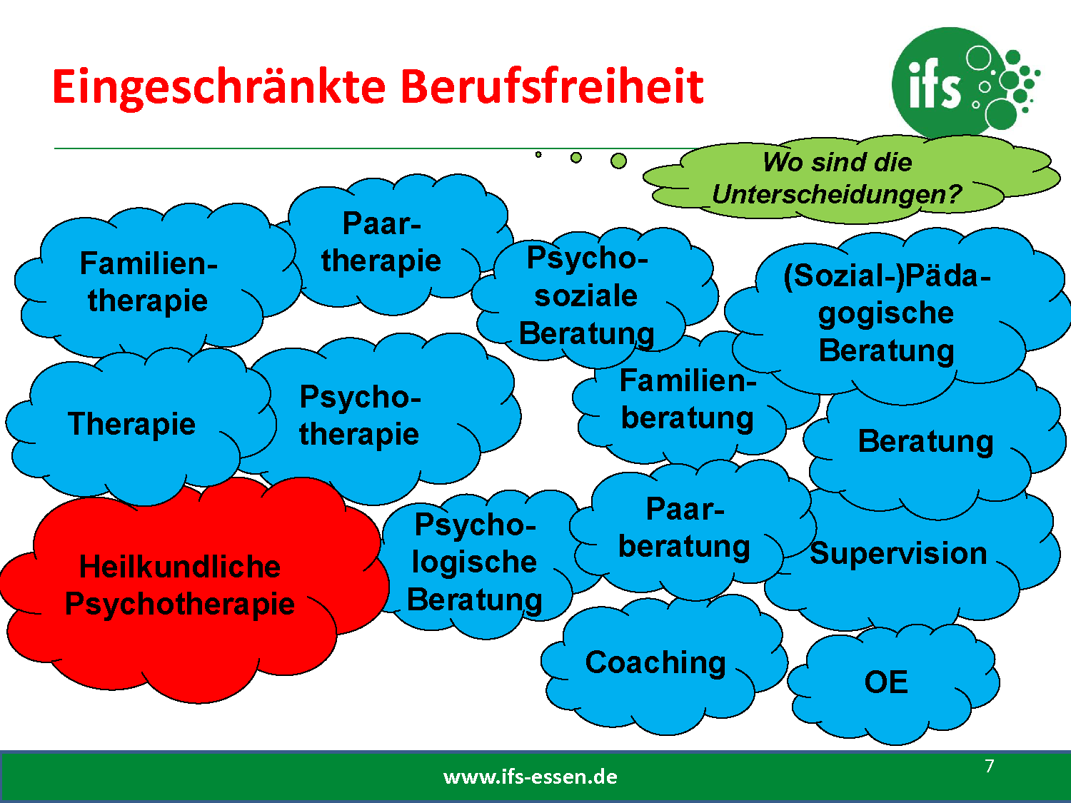 Umsatzsteuer-vor-und-nach-2025-2025-07-02-DGfB (1)_Page_07