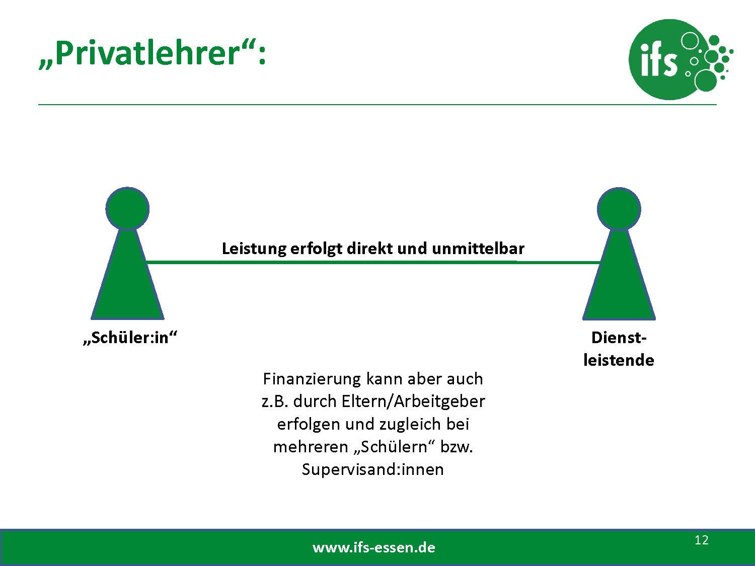Umsatzsteuer-vor-und-nach-2025-2025-07-02-DGfB (1)_Page_12